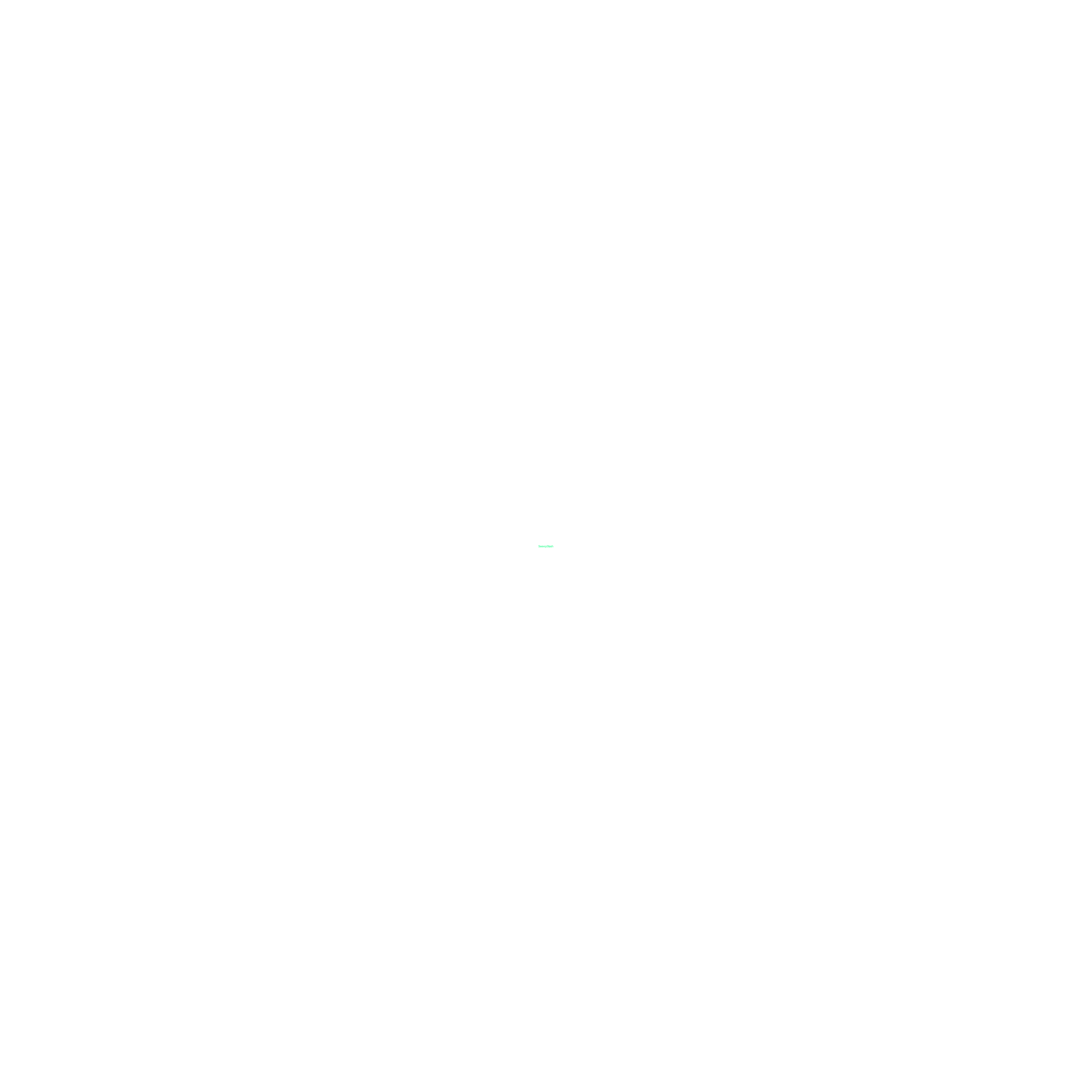SweetStash Command Center Pro logo
